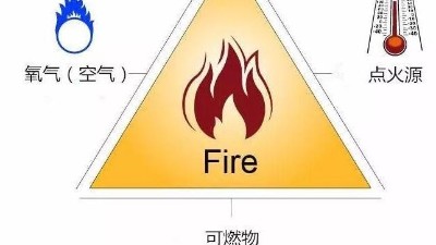執(zhí)信環(huán)保粉塵防爆,整機防爆吸塵器,粉塵收集器防爆！